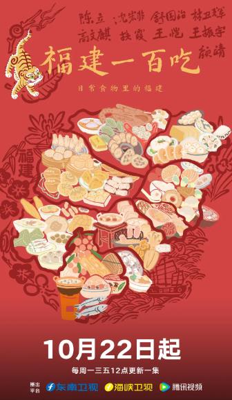 紀錄片【福建一百吃】2025年